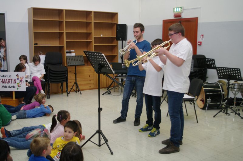 Saggio Allievi 2019 (Foto: Marco Favaro)
